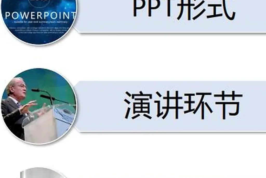 PPT模板相关配图