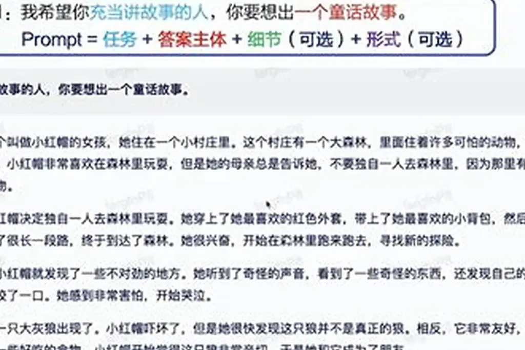 AI 提示词网站推荐相关配图