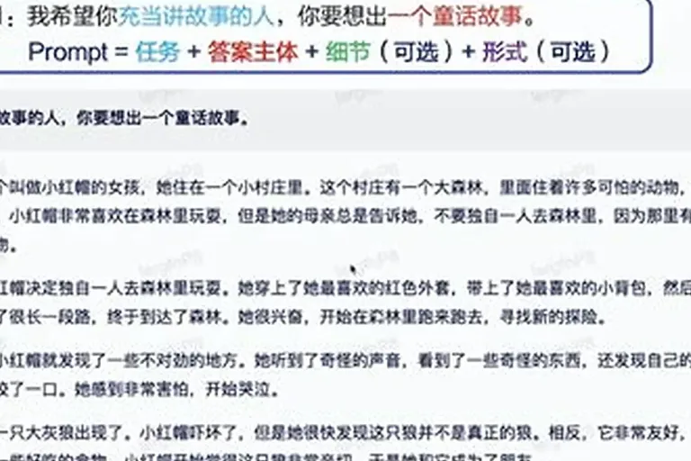 AI 提示词网站推荐相关配图